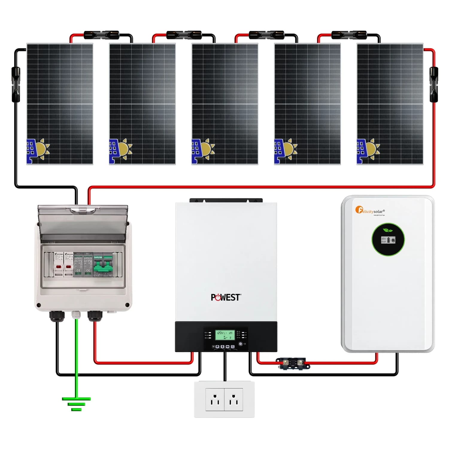 Kit Solar Off Grid Silver 120/240V